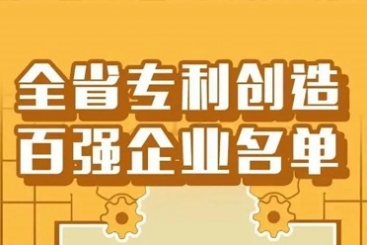 巨石再次榮登浙江省創造力百強企業榜單